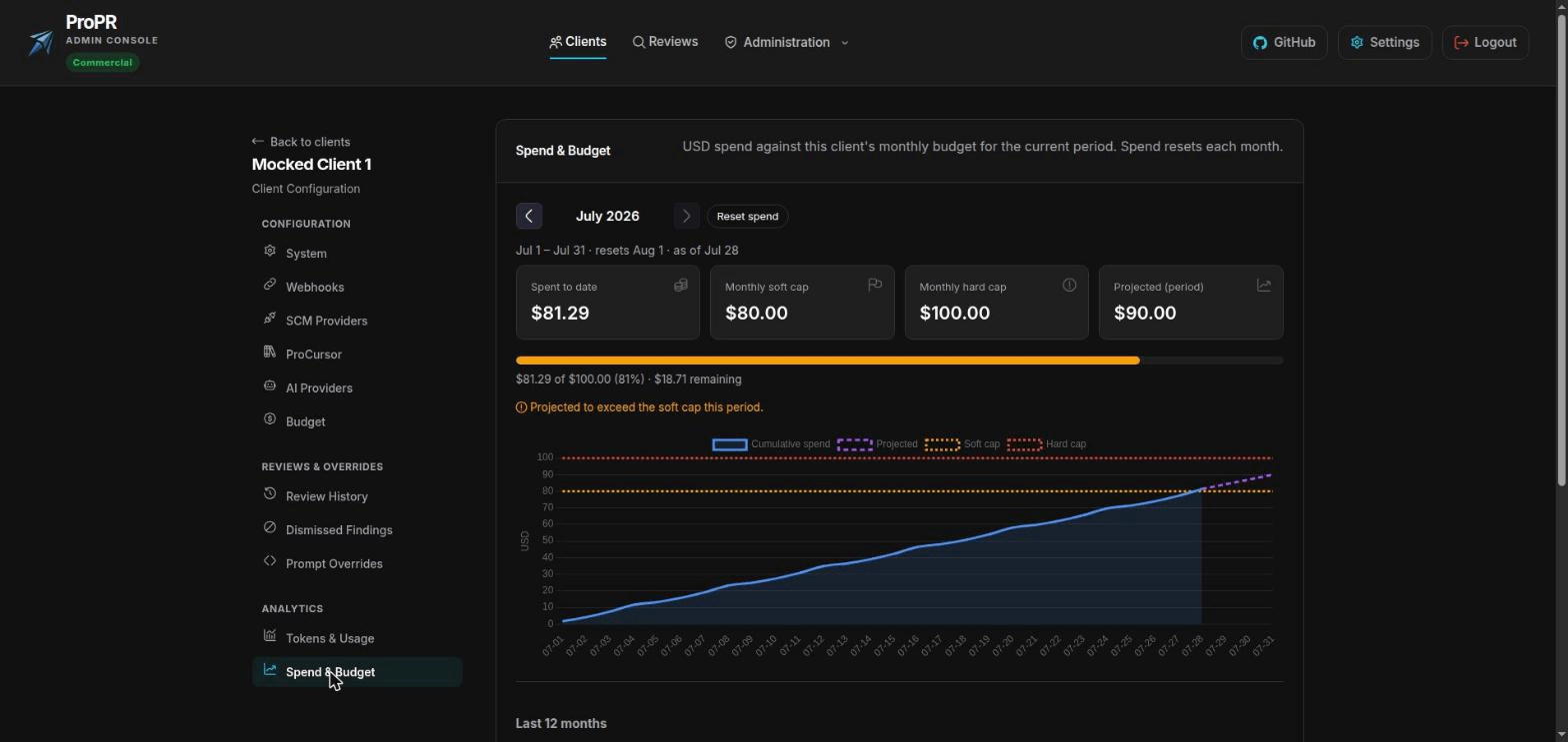 ProPR spend chart showing cumulative spend, a projection for the rest of the period, and both limits, with a warning that the soft limit will be exceeded