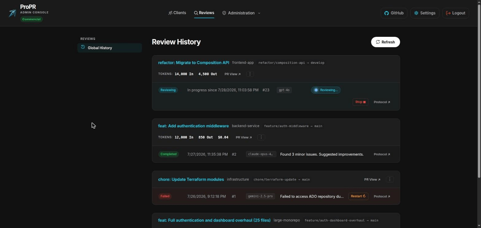 ProPR review history showing cost and the model used per review, with stop and restart controls