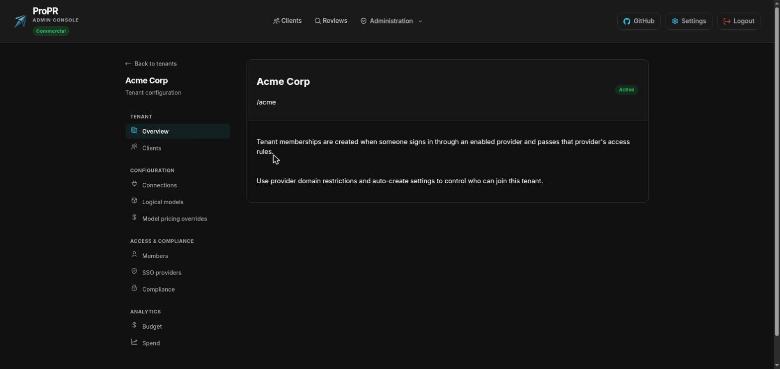 ProPR team workspace with grouped navigation for clients, connections, budgets, members and compliance